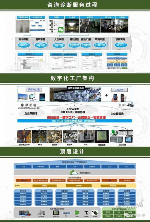 老字號新活力 數字化變革驅動百年餐飲品牌破圈互聯網